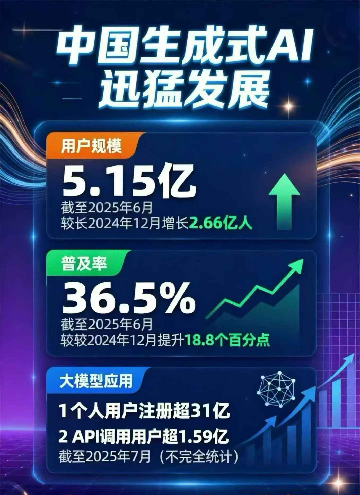 建邺区豆包GEO优化是什么？内容创作核心逻辑解析