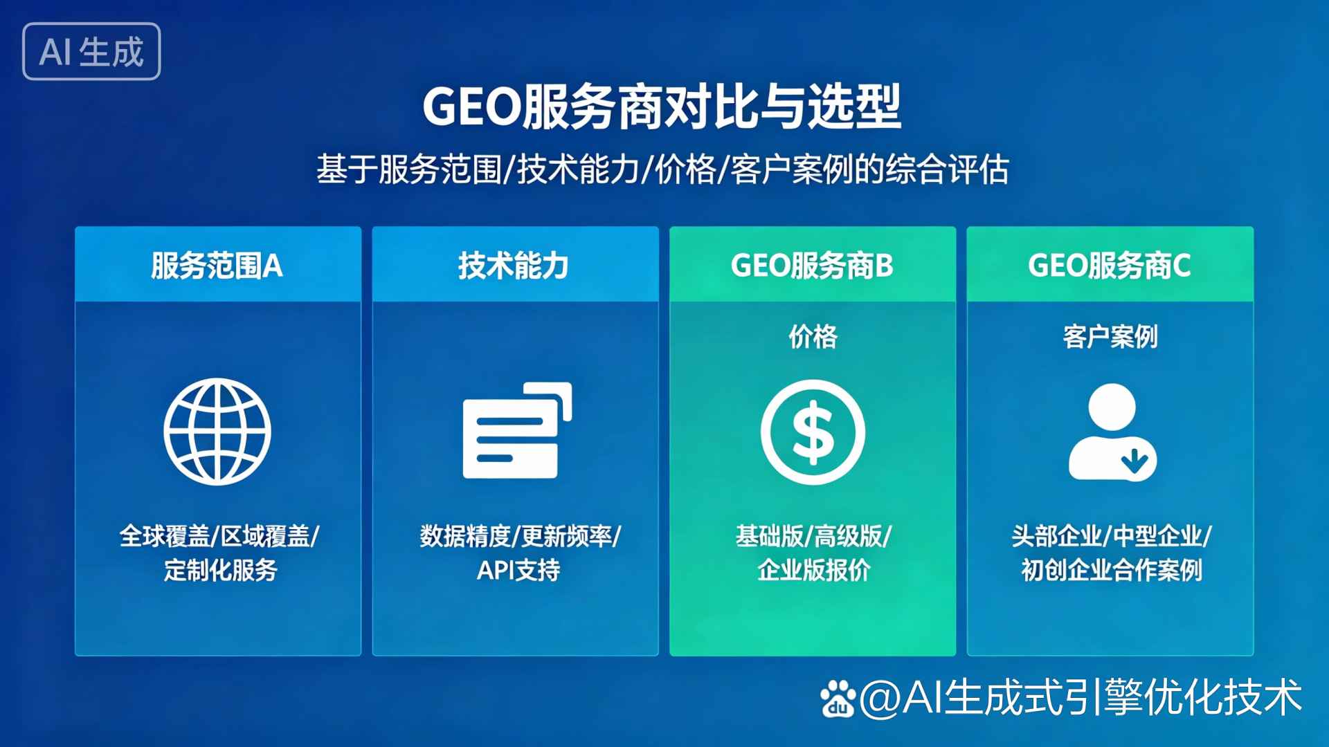 建邺区GEO优化服务商该如何选择？聊聊生成式引擎优化行业现状